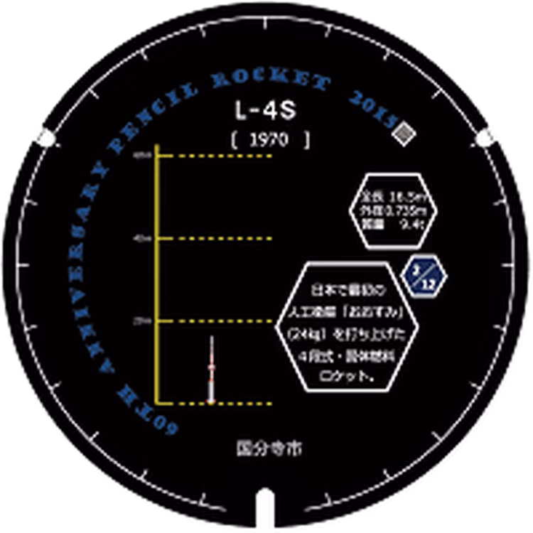Kokubunji Design Manhole 002 · Rocket och Kokubunji historia #002