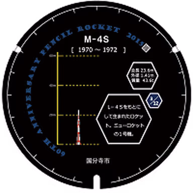 Kokubunji Design Manhole 003 — Along Tokyo Route 133, Honcho 1-7, Kokubunji, Tokyo