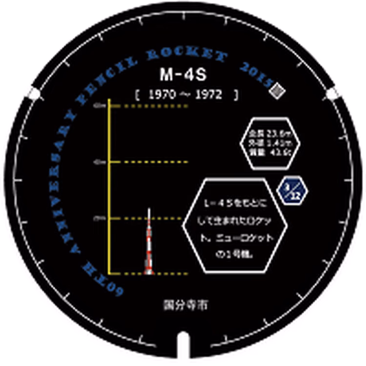 Kokubunji Design Manhole 003 · Rocket och Kokubunji historia #003
