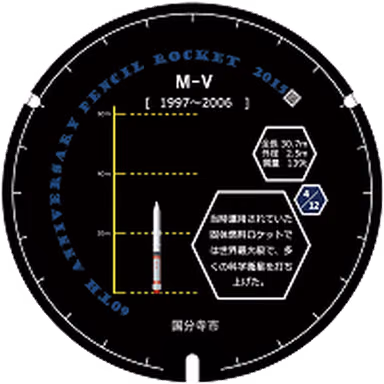 Kokubunji Design Manhole 004 — Near Waseda Jitsugyo School bus stop, Honcho 1-7, Kokubunji, Tokyo