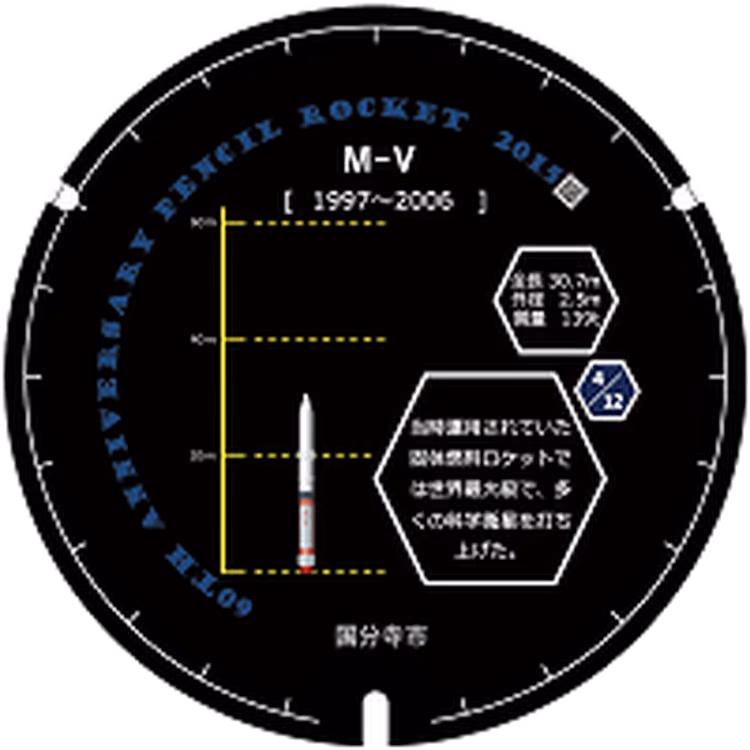 Kokubunji Design Manhole 004 · Histoire des fusées et du Kokubunji #004