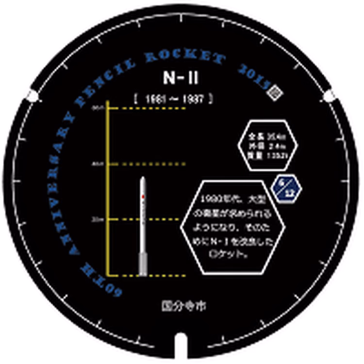 Kokubunji Design Manhole 006 · Histoire des fusées et du Kokubunji #006