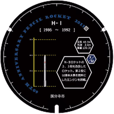 Kokubunji Design Manhole 007 — Near Honcho 1-chome intersection, Honcho 2-17, Kokubunji, Tokyo