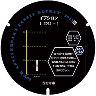 Kokubunji Design Manhole 012 — Honcho 2-11, Kokubunji, Tokyo