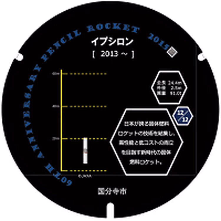 Kokubunji Design Manhole 012 · Histoire des fusées et du Kokubunji #012